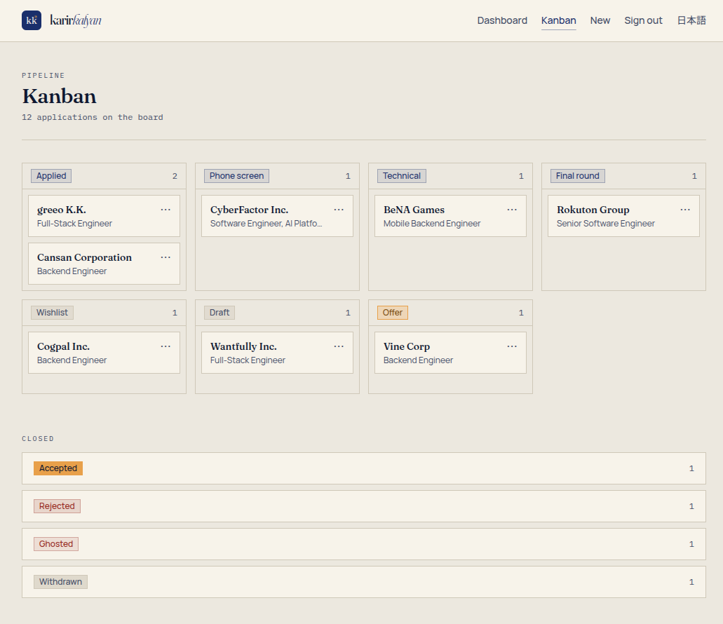 KarirKalyan's kanban board: job applications arranged across pipeline columns from wishlist through to offer.